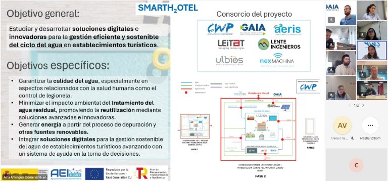 Presentación de resultados del proyecto SMARTH2OTEL 2.0